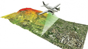 Airborne LiDAR