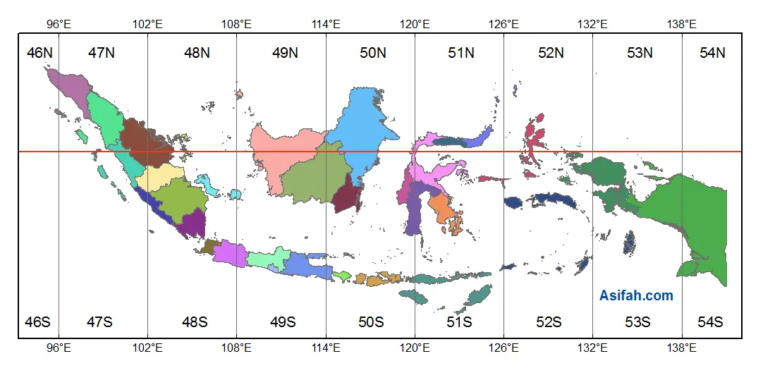 Dasar-Dasar Koordinat - Latitude, Longitude, dan UTM yang Wajib Dipahami