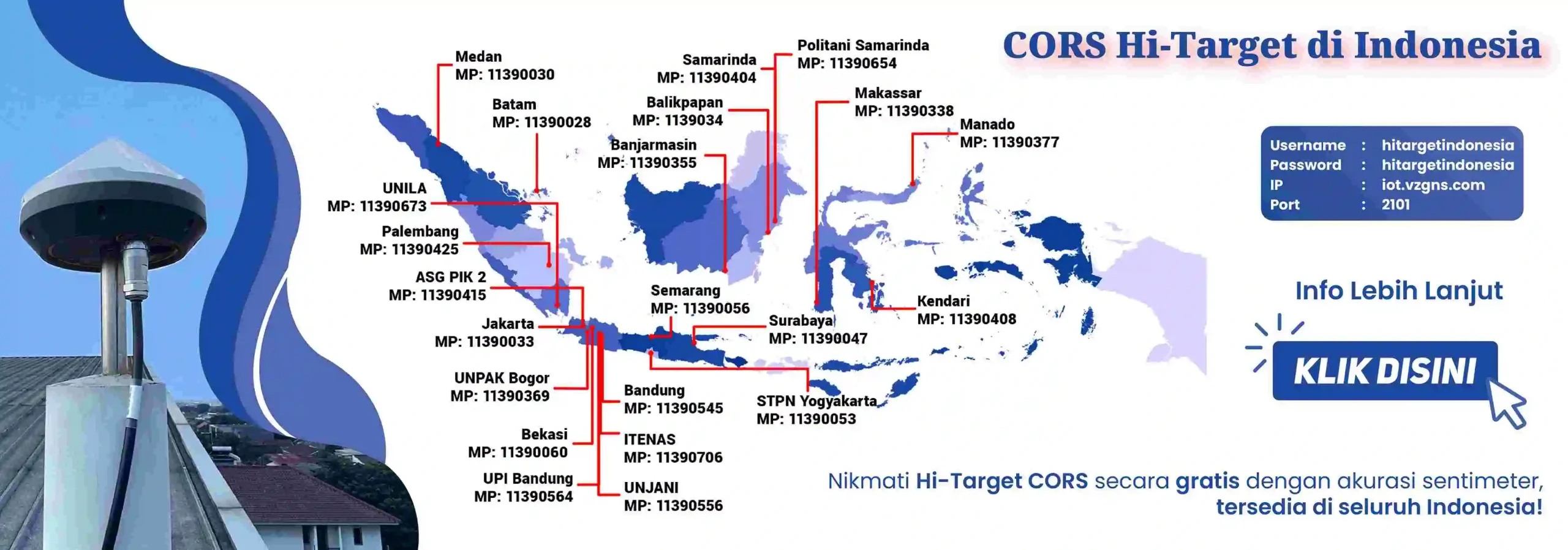 persebaran cors hi-target gnss rtk di seluruh indonesia