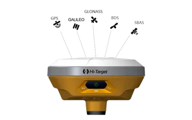 GNSS Adalah - Memahami Teknologi Navigasi Satelit yang Jadi Fondasi Survei Modern