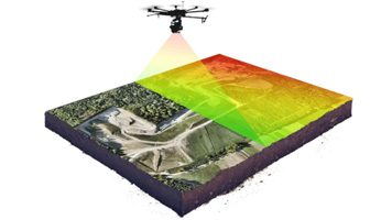 Apa itu Drone Mapping